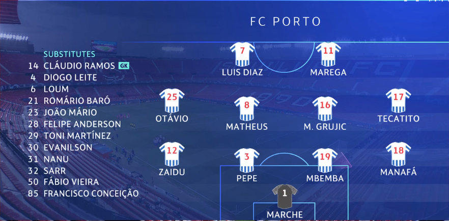  图卢兹防守端形同虚设，连续送礼葬送领先优势痛失好局